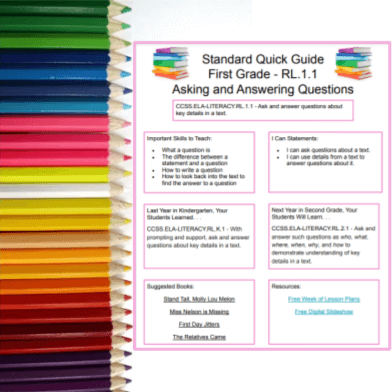 Download a Standard Quick Guide for teaching asking and answering questions in literature.