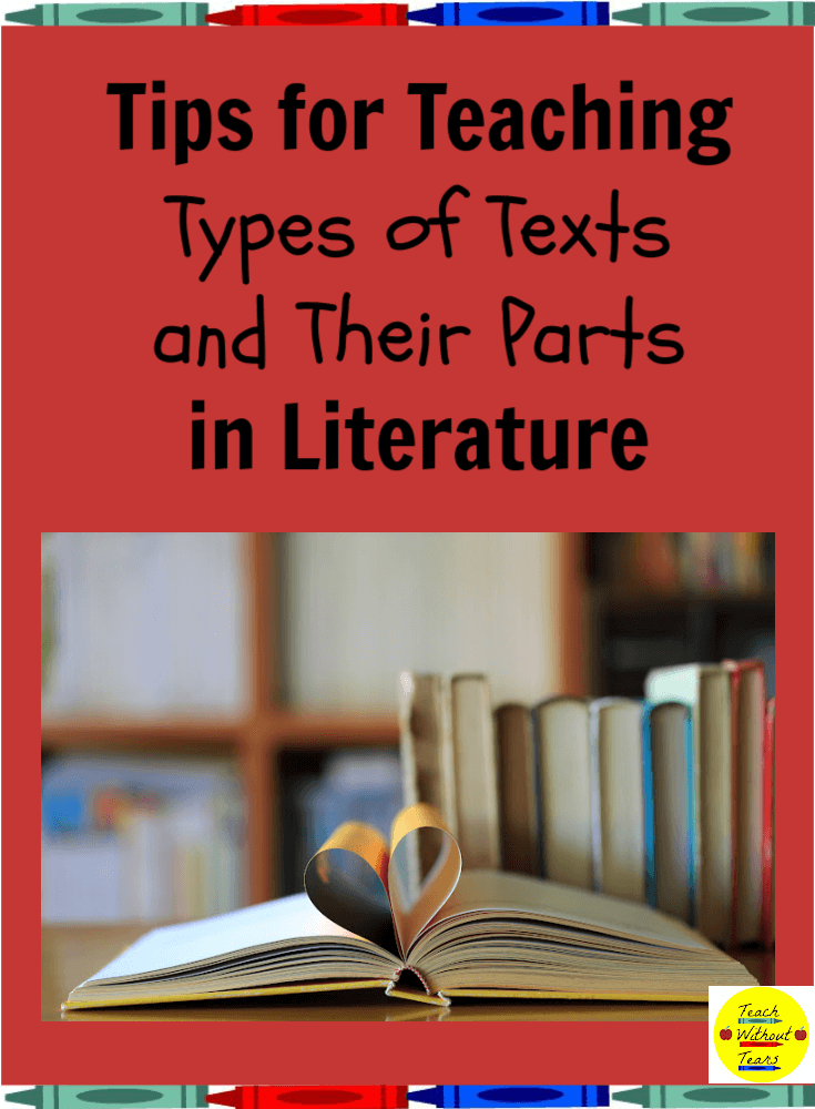 Teach your students about the types of texts and their parts in literature.