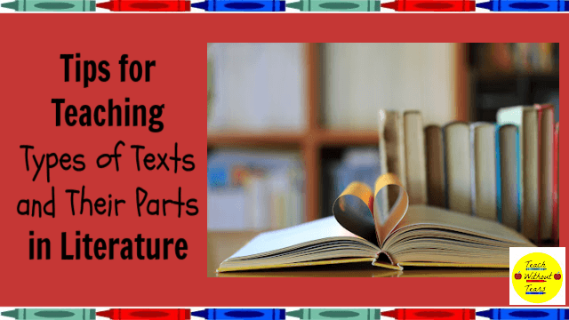 Teach your students about the types of texts and their parts in literature.