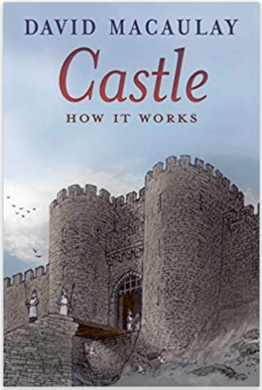 Use the book Castle: How It Works to teach your students how to figure out the meanings of unknown words.
